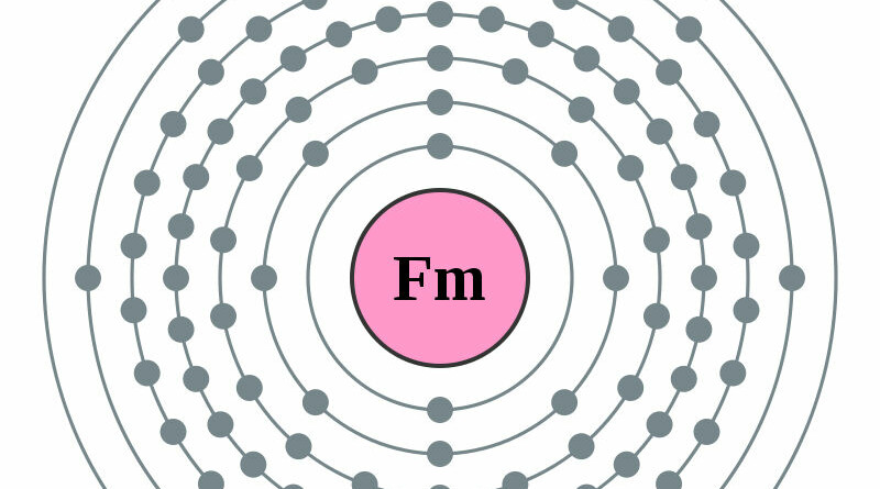 elektronenschilconfiguratie van 100 Fermium