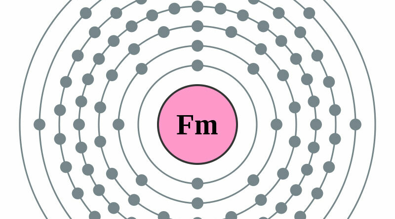 elektronenschilconfiguratie van 100 Fermium