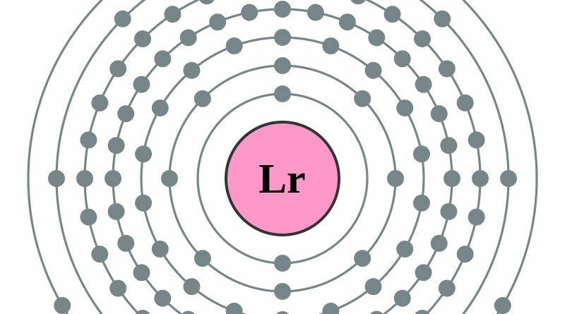 elektronenschilconfiguratie van 103 Lawrencium