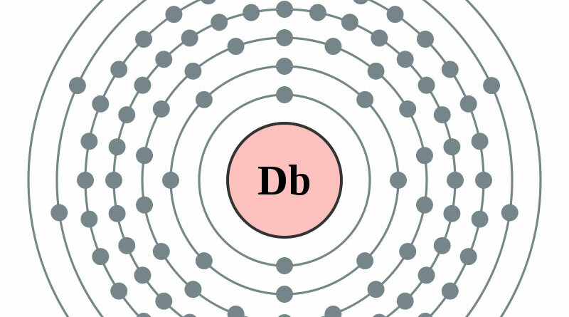 elektronenschilconfiguratie van 105 Dubnium