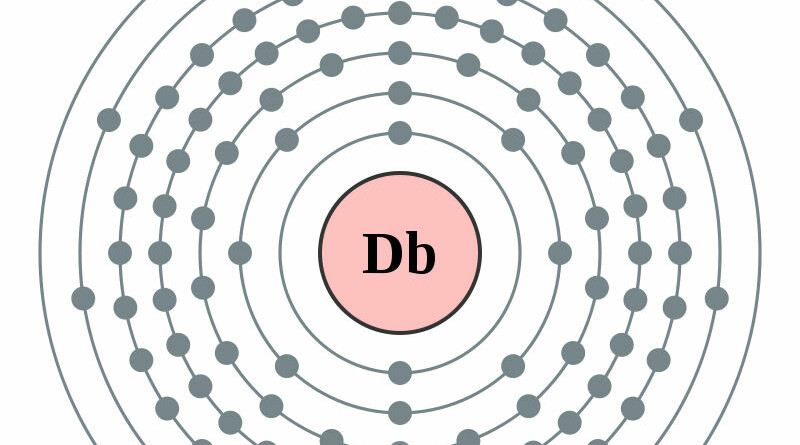 elektronenschilconfiguratie van 105 Dubnium