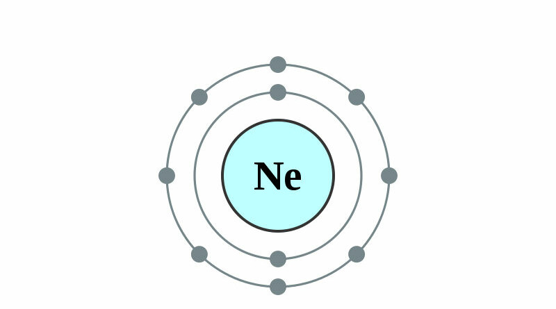 elektronenschilconfiguratie van 10 Neon
