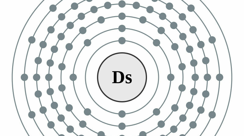 elektronenschilconfiguratie van 110 Darmstadtium