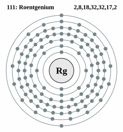 elektronenschilconfiguratie van 111 Roentgenium