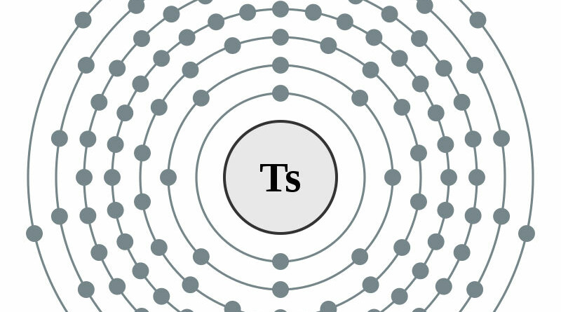 elektronenschilconfiguratie van 117 Tennessine