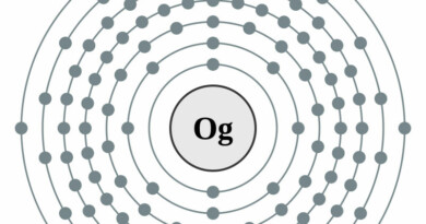 elektronenschilconfiguratie van 118 Oganesson