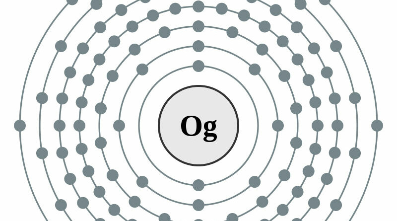 elektronenschilconfiguratie van 118 Oganesson