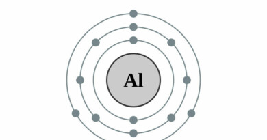 elektronenschilconfiguratie van 13 Aluminium