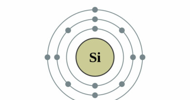 elektronenschilconfiguratie van 14 Silicium