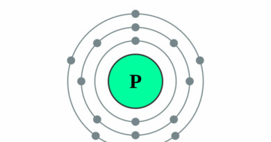 elektronenschilconfiguratie van 15 fosfor