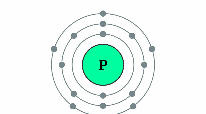 elektronenschilconfiguratie van 15 fosfor