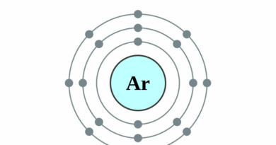 elektronenschilconfiguratie van 18 Argon