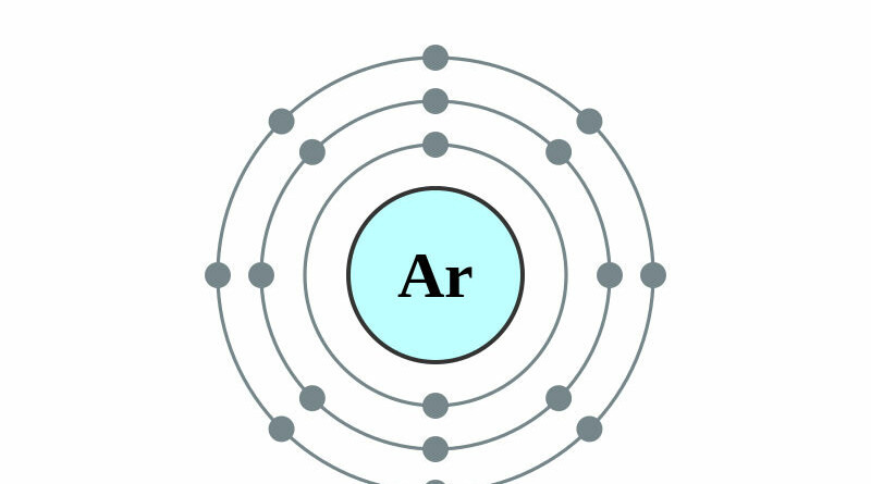 elektronenschilconfiguratie van 18 Argon