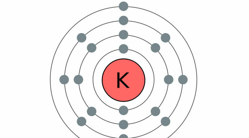 elektronenschilconfiguratie 19 Kalium