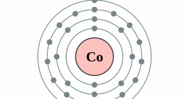 elektronenschilconfiguratie van 27 Kobalt