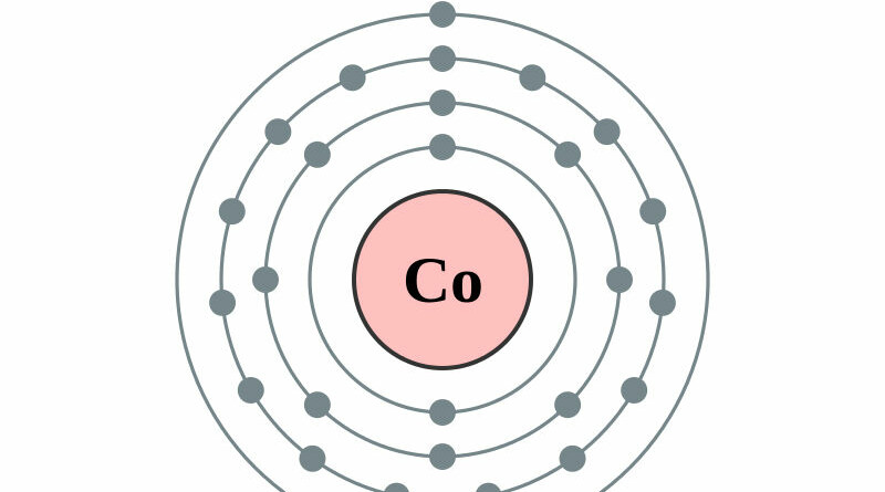 elektronenschilconfiguratie van 27 Kobalt