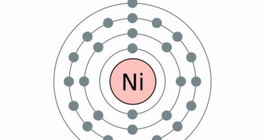 elektronenschilconfiguratie van 28 Nikkel
