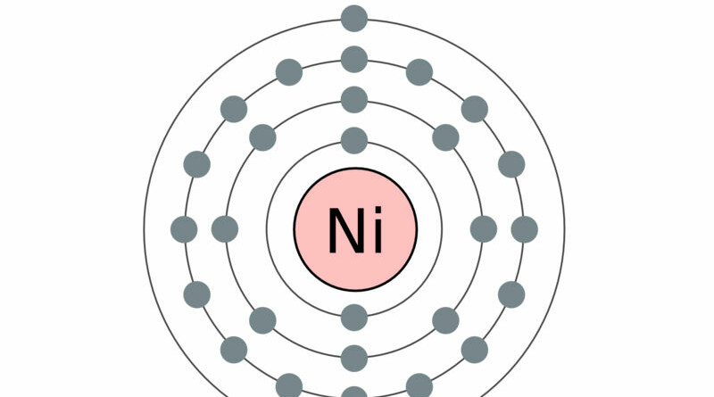 elektronenschilconfiguratie van 28 Nikkel