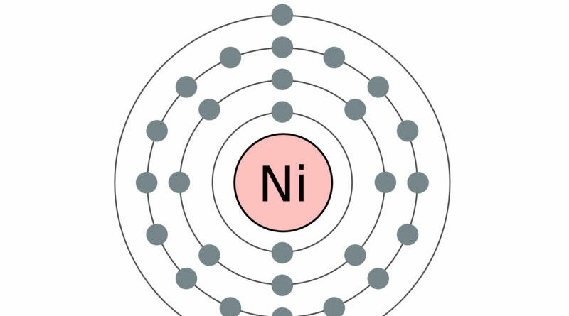 elektronenschilconfiguratie van 28 Nikkel