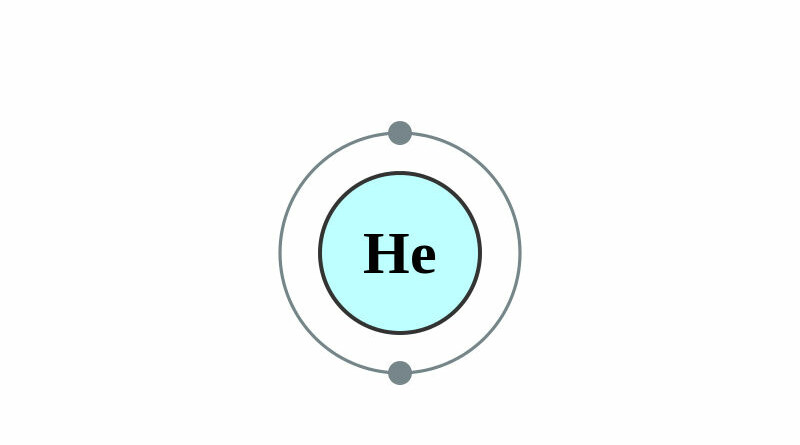 elektronenschilconfiguratie van 2 Helium