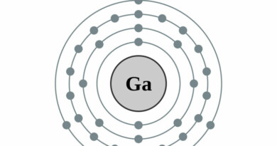 elektronenschilconfiguratie van 31 Gallium