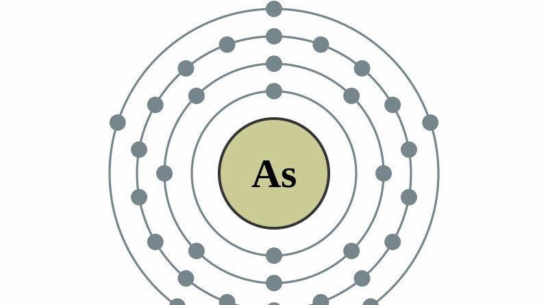 elektronenschilconfiguratie van 33 Arseen