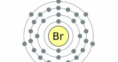 elektronenschilconfiguratie van 35 Broom