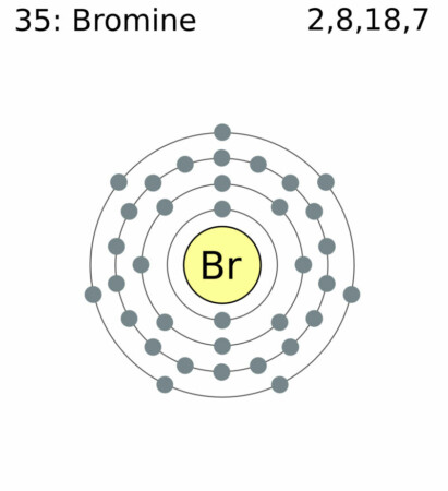 elektronenschilconfiguratie van 35 Broom