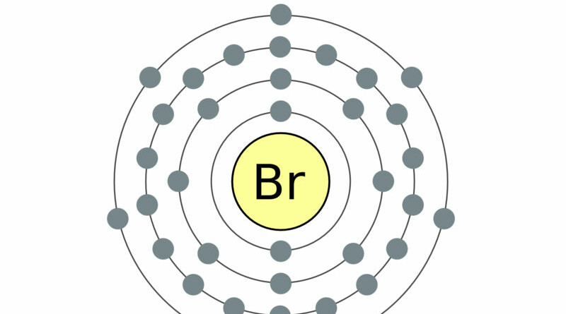 elektronenschilconfiguratie van 35 Broom