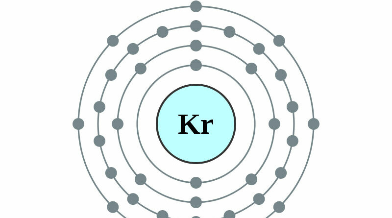 elektronenschilconfiguratie van 36 Krypton