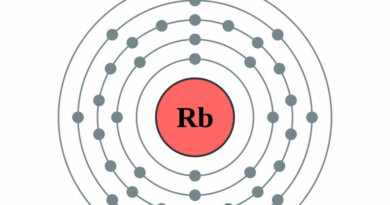 elektronenschilconfiguratie van 37 Rubidium