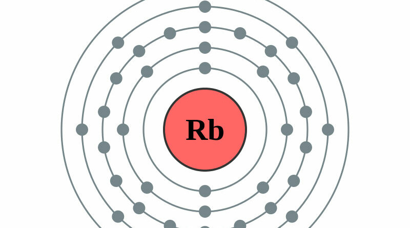 elektronenschilconfiguratie van 37 Rubidium