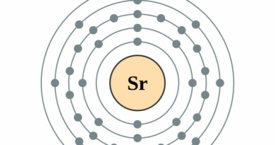 elektronenschilconfiguratie 38 Strontium