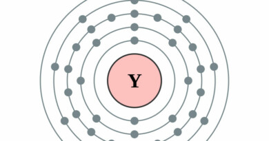 elektronenschilconfiguratie van 39 Yttrium