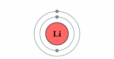 elektronenschilconfiguratie van 3 Lithium