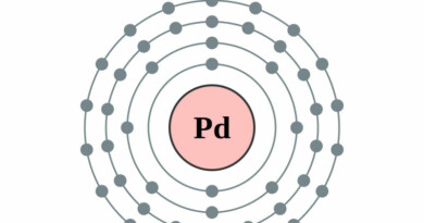 elektronenschilconfiguratie van 46 Palladium