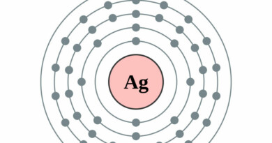 elektronenschilconfiguratie van 47 Zilver