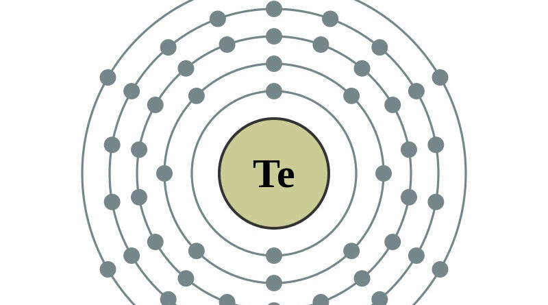 elektronenschilconfiguratie van 52 Telluur