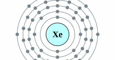 elektronenschilconfiguratie van 54 Xenon