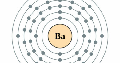 elektronenschilconfiguratie van 56 Barium