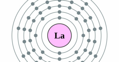 elektronenschilconfiguratie van 57 Lanthaan