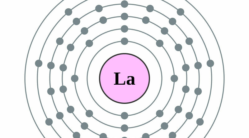 elektronenschilconfiguratie van 57 Lanthaan