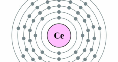 elektronenschilconfiguratie van 58 Cerium