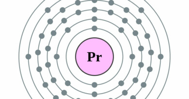 elektronenschilconfiguratie van 59 Praseodymium