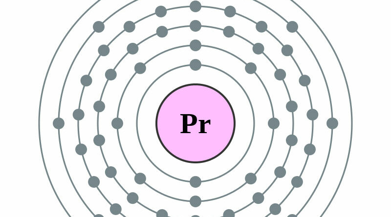 elektronenschilconfiguratie van 59 Praseodymium