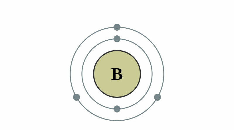 elektronenschilconfiguratie van 5 Boor