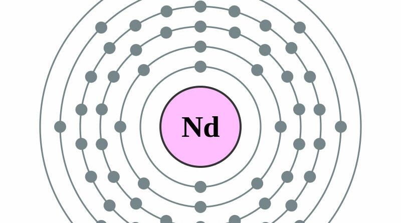 elektronenschilconfiguratie van 60 Neodymium