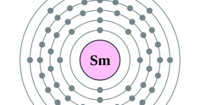 elektronenschilconfiguratie van 62 Samarium