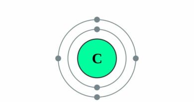 elektronenschilconfiguratie van 6 Koolstof