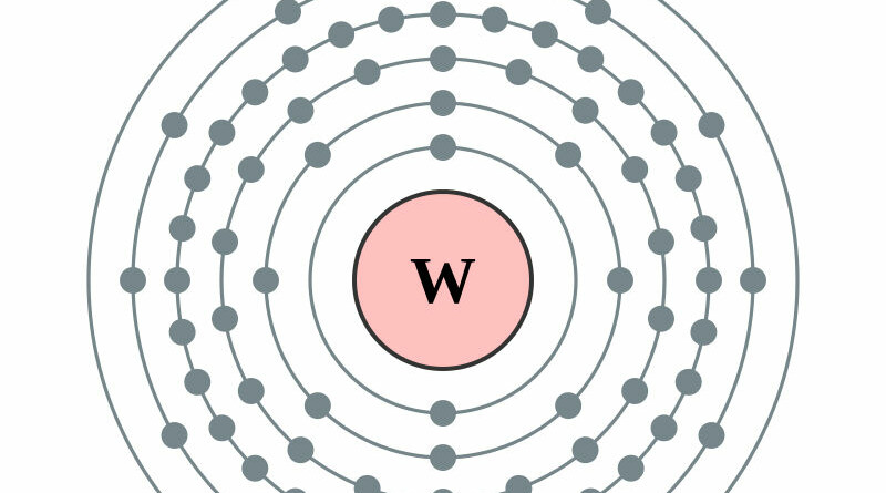 elektronenschilconfiguratie 74 Wolfraam